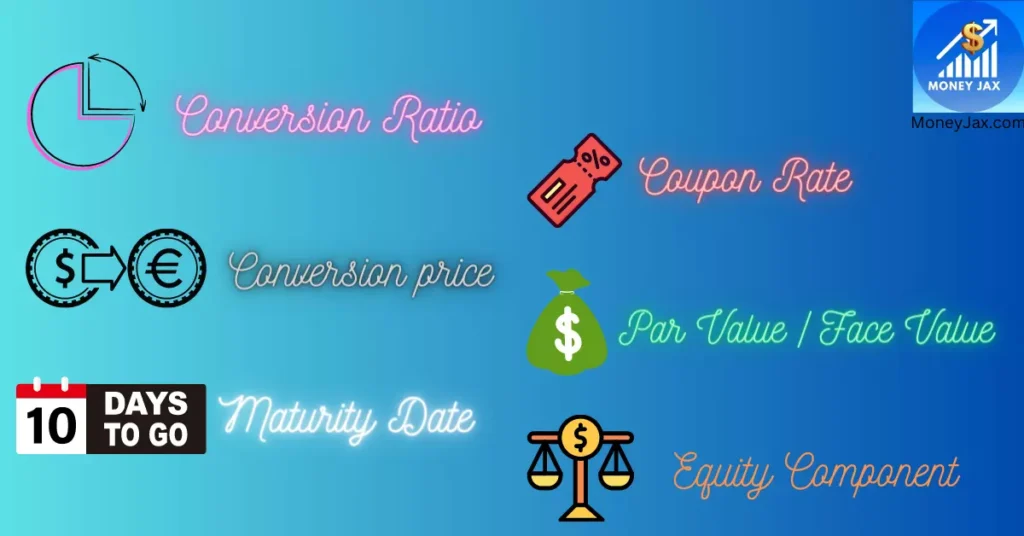 mechanics of convertible bonds