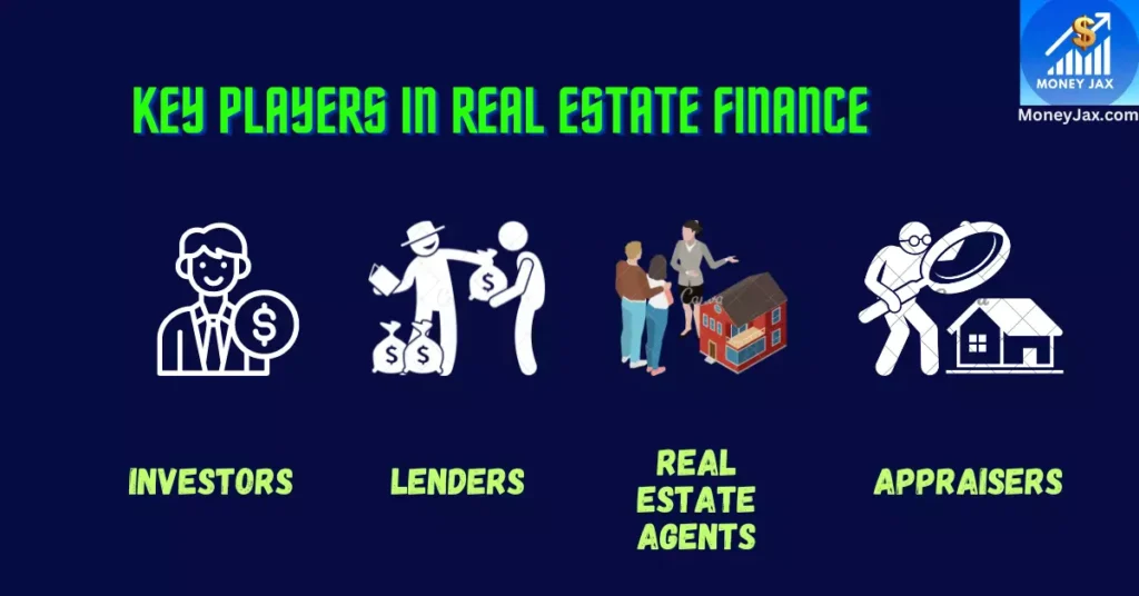 real estate finance